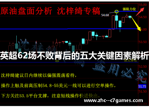 英超62场不败背后的五大关键因素解析