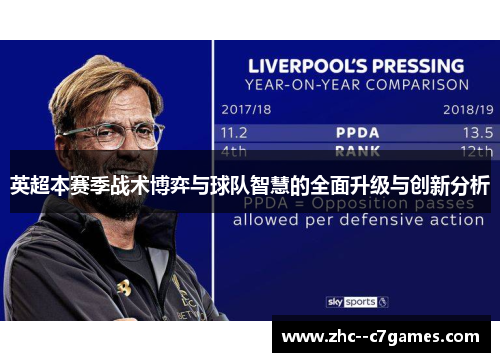 英超本赛季战术博弈与球队智慧的全面升级与创新分析 英超本赛季战术博弈与球队智慧的全面升级与创新分析