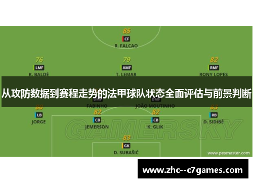 从攻防数据到赛程走势的法甲球队状态全面评估与前景判断