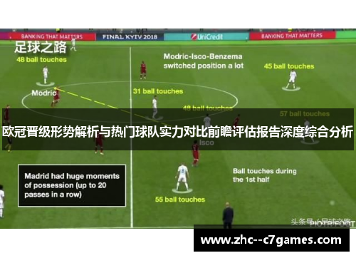 欧冠晋级形势解析与热门球队实力对比前瞻评估报告深度综合分析
