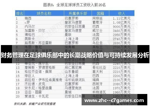财务管理在足球俱乐部中的长期战略价值与可持续发展分析