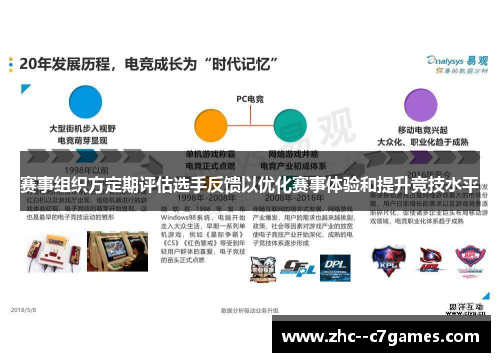 赛事组织方定期评估选手反馈以优化赛事体验和提升竞技水平