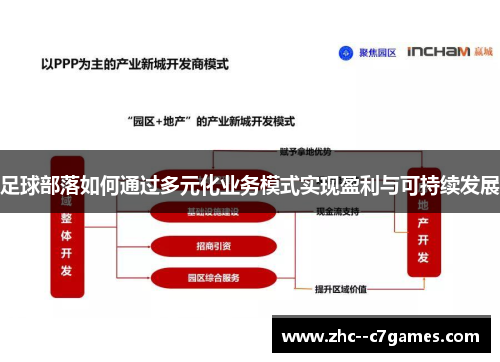 足球部落如何通过多元化业务模式实现盈利与可持续发展