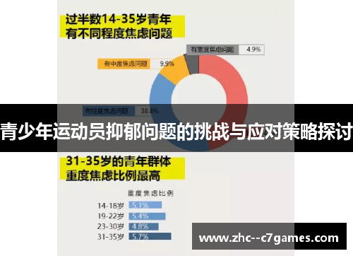 青少年运动员抑郁问题的挑战与应对策略探讨
